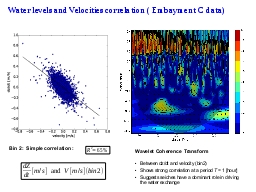 Slide 15